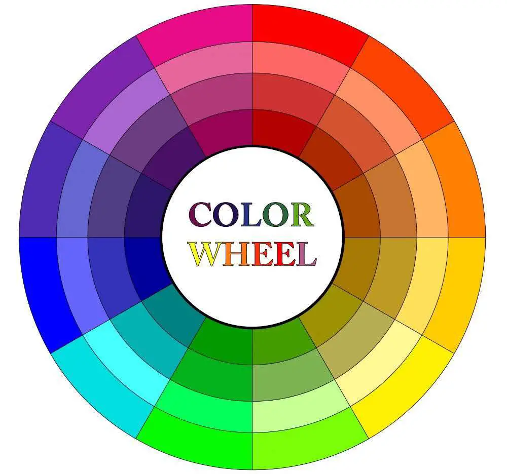 A color wheel with warm colors on the left and cool colors on the right