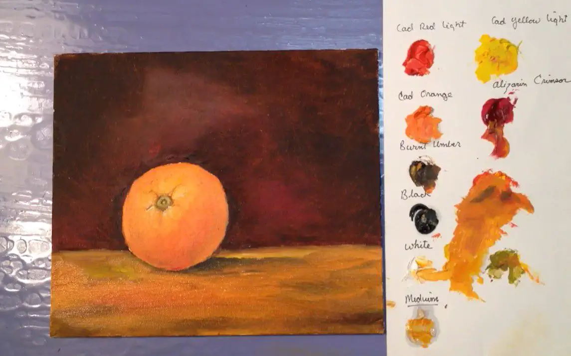 Simple Painting of an Orange for Beginners